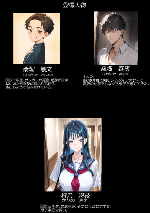 息子が想いを寄せる幼馴染に父親である俺が襲われた。のサンプル画像7