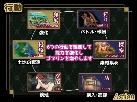 繁殖ゴブリン  エルゴル共和国100日リミットのサンプル画像7